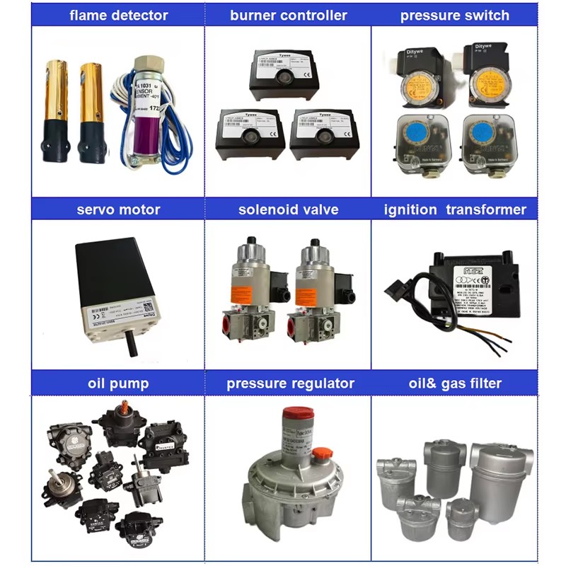 Product detail