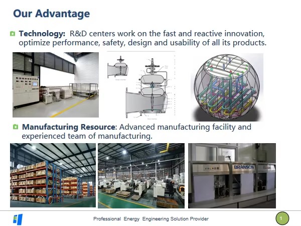 Industrial PLC Motor Automatic Gas Filling System for Gases Cylinder Tank Vaporizer Cryogenic Pump Valve Skid