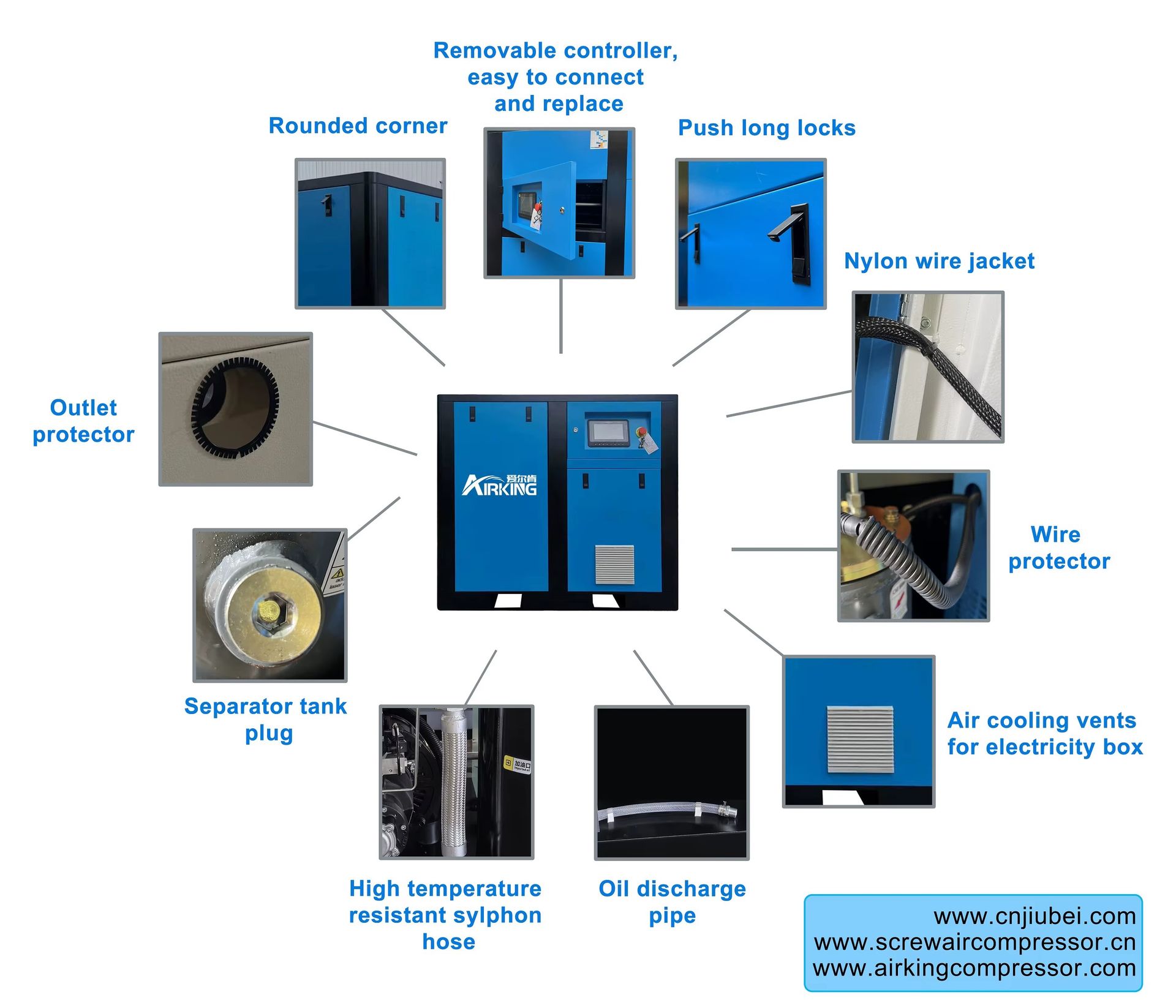 Product detail