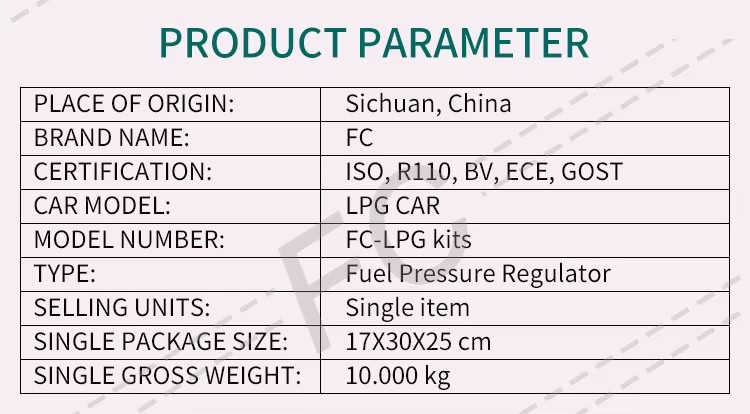 Product detail