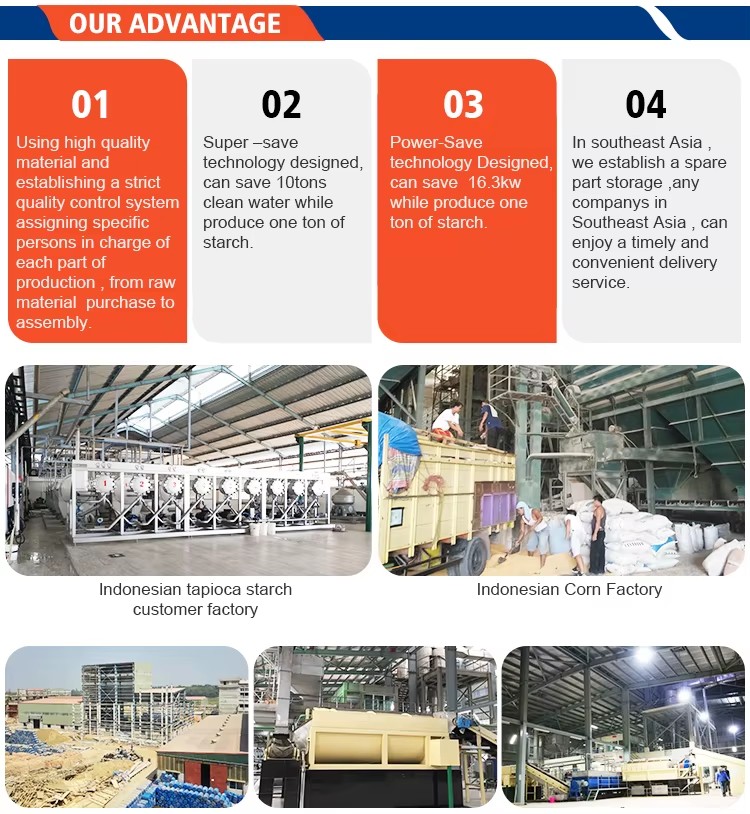 High-Efficiency Rotary Peeler for Cassava Starch Production with Uniform Peeling & Low Loss