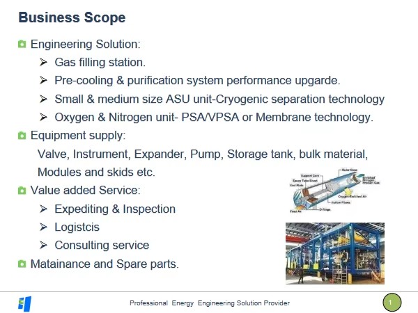 New Industrial Automatic Gas Filling System with Motor for Gases Cylinder Tank Vaporizer Cryogenic Pump Valve Skid Energy Saving