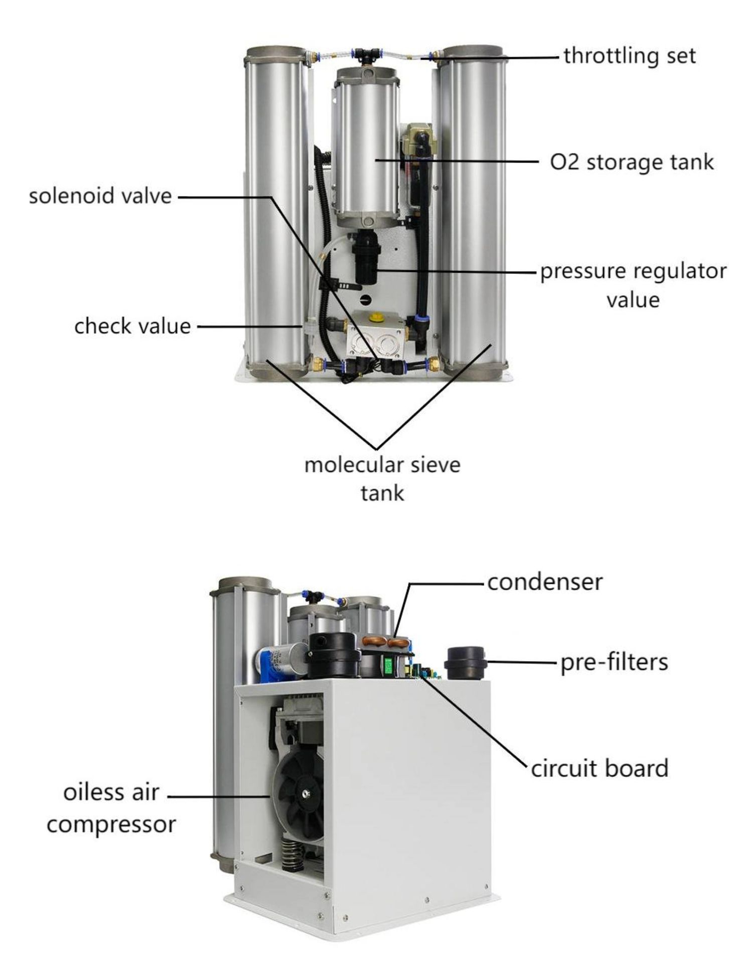 PSA 3L 5L 8L 10L Oxygen Generator Spare Parts