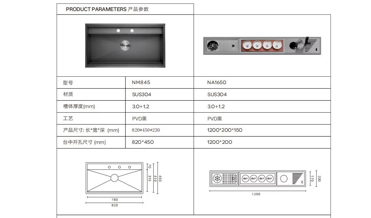 Product detail