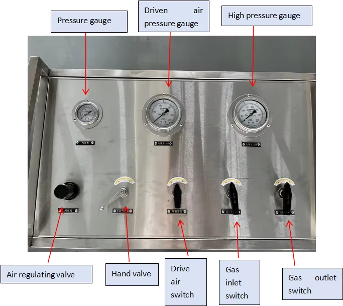 Product detail