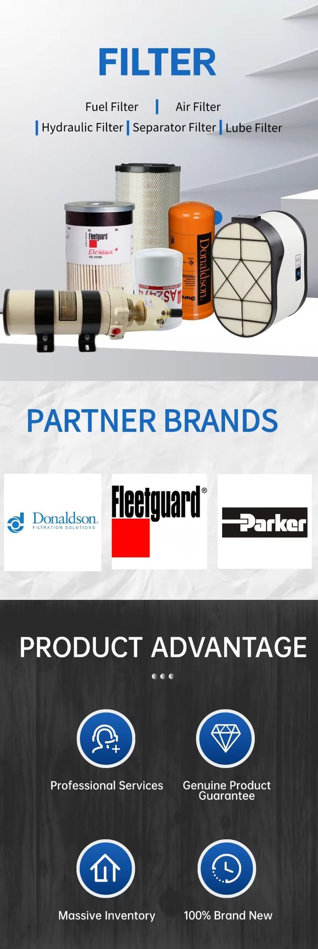Product detail