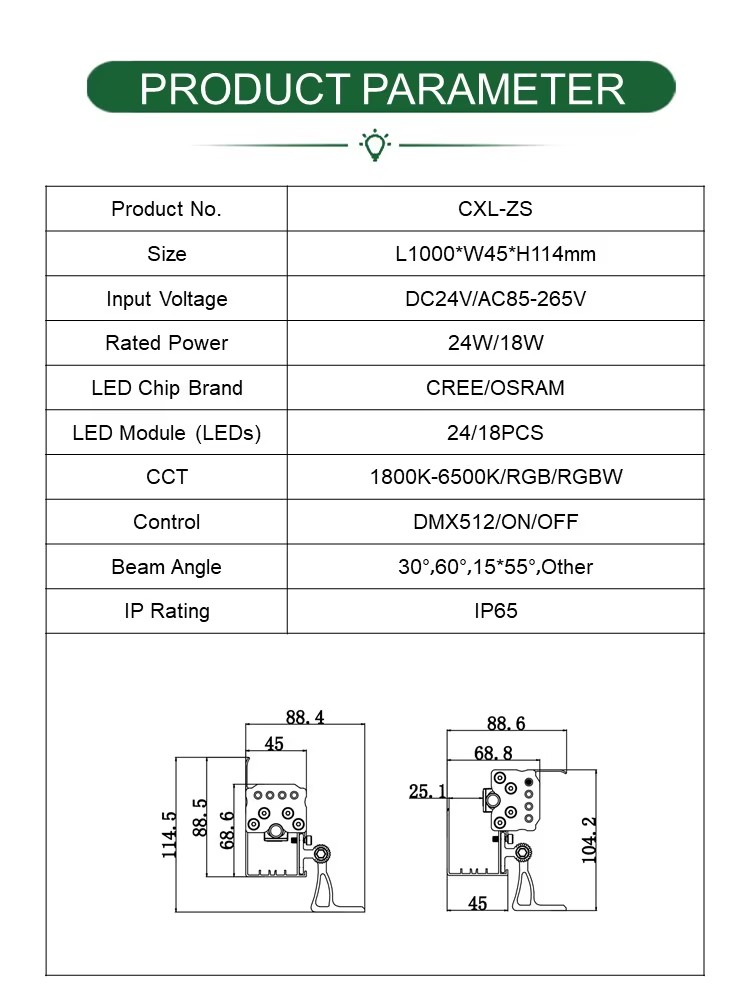 Product detail