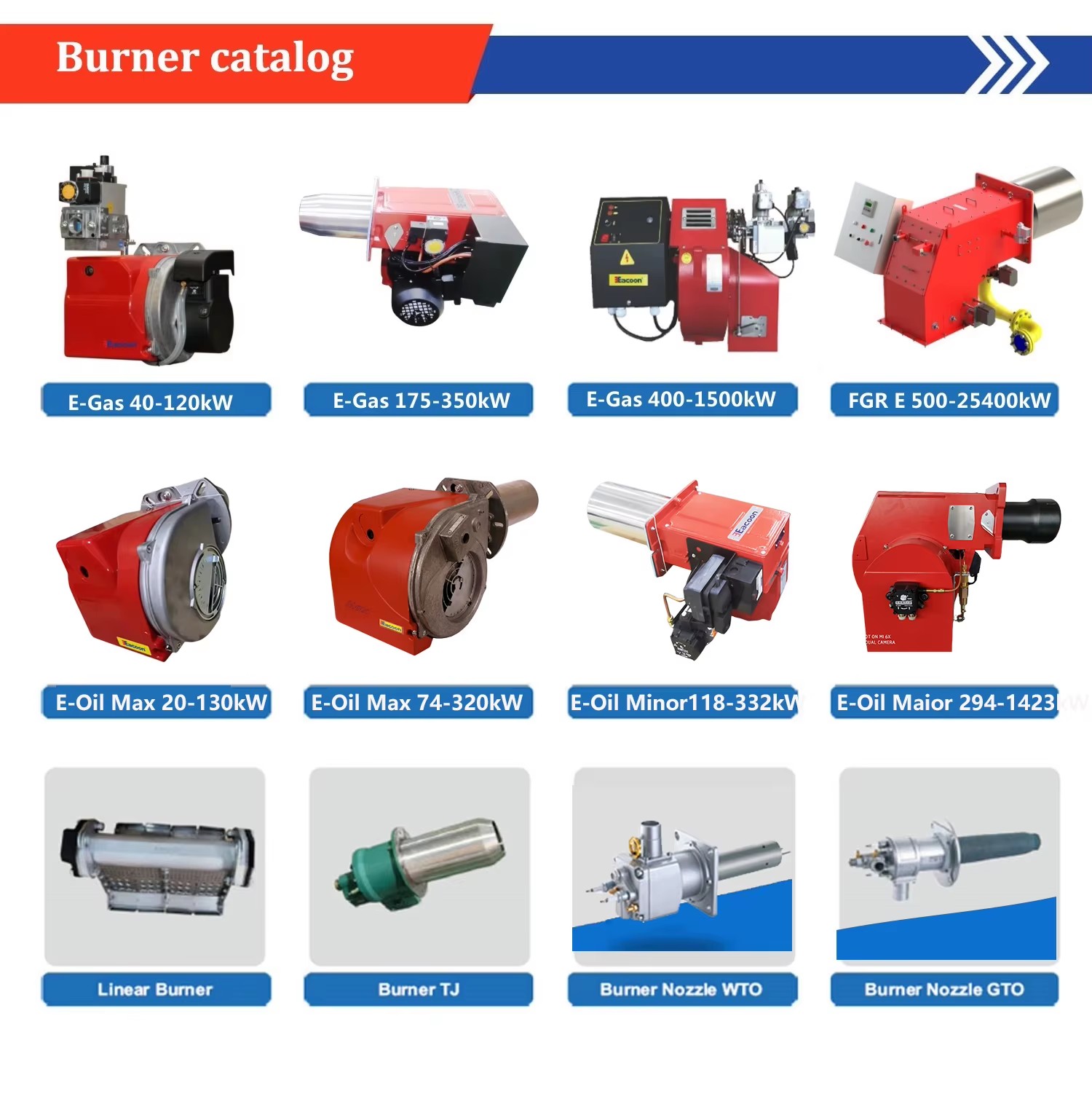 Factory Price Original Industrial Stainless Steel Infrared LPG Gas Burner New 220v Power Source for Furnace Combustion PLC Core
