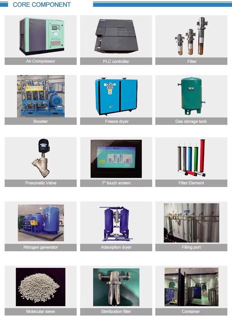 Product detail