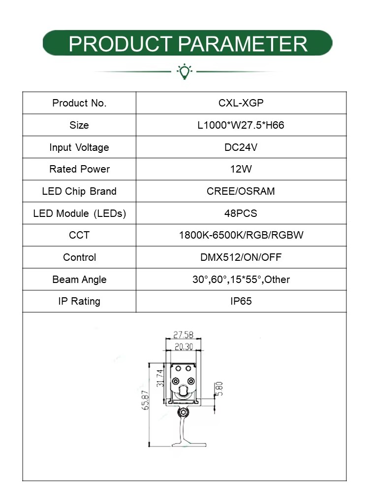 Product detail