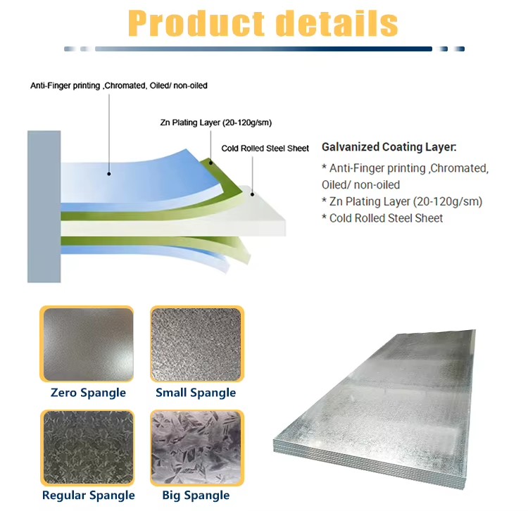 Product detail