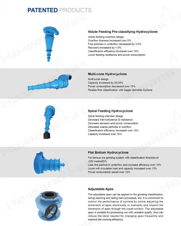 Product detail