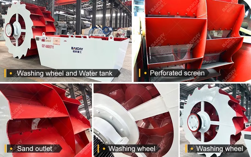Factory Price Automatic Sand Washing Dewatering Machine Aggregate Processing Plant Low Energy Consumption & High Durability
