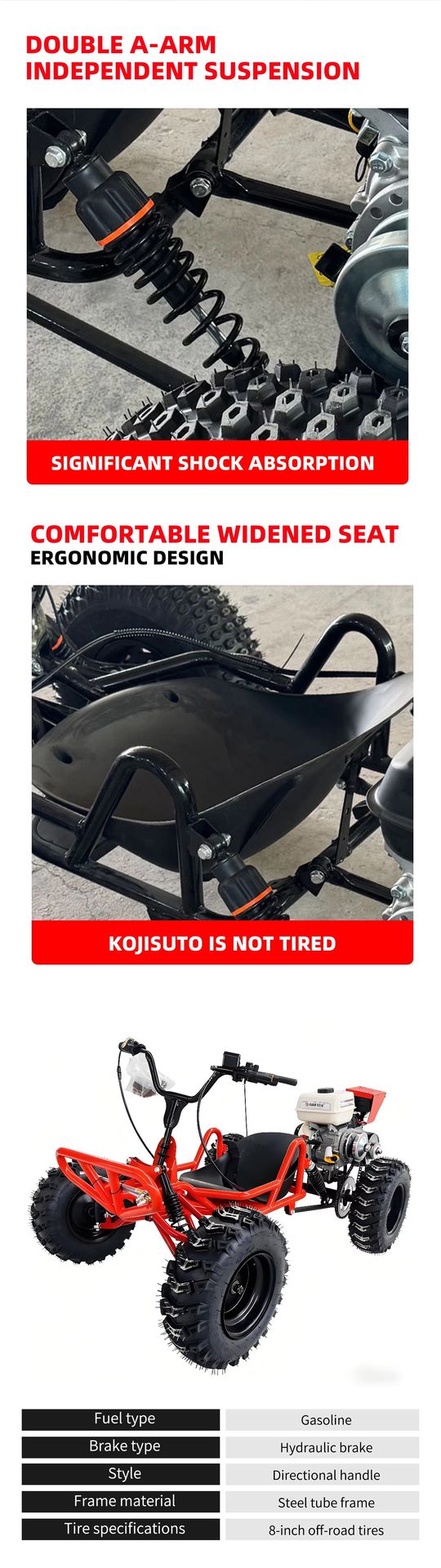 Product detail