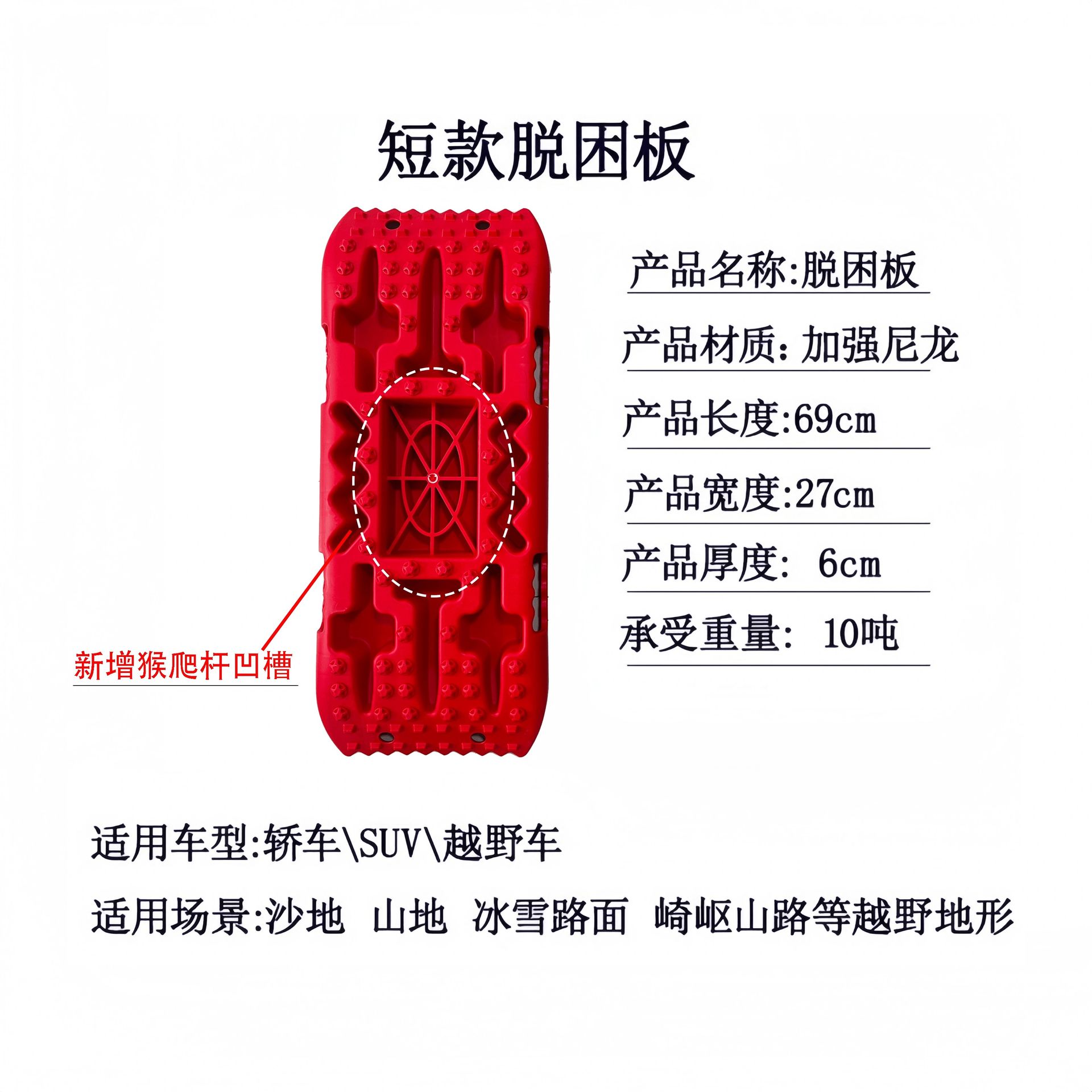 Product detail