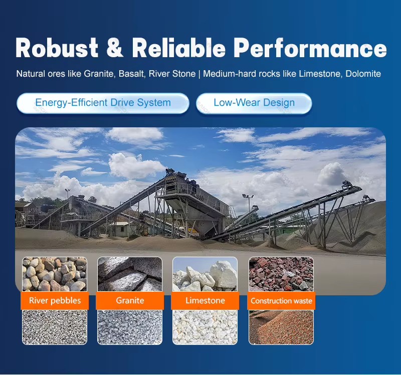 100 TPH Fixed PLC Controlled AC Motor Sand Making Line Jaw Crusher Cone Crusher VSI Sand Maker Sand Washer for Aggregate