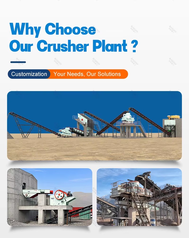 100 TPH Fixed PLC Controlled AC Motor Sand Making Line Jaw Crusher Cone Crusher VSI Sand Maker Sand Washer for Aggregate