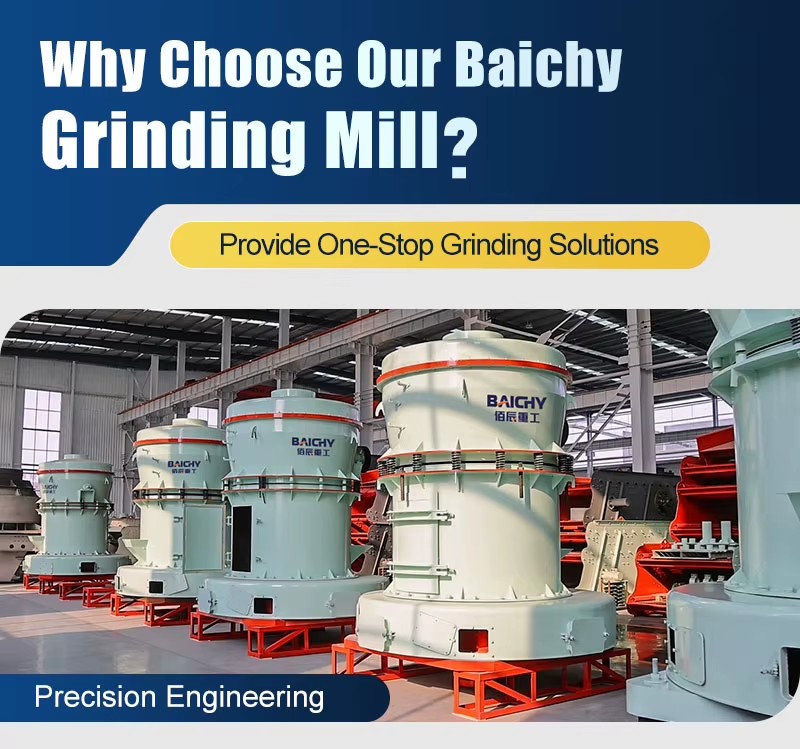 Energy Saving Mineral Pulverizer Machine Cost Effective Barite Grinder With Stable Performance and Service