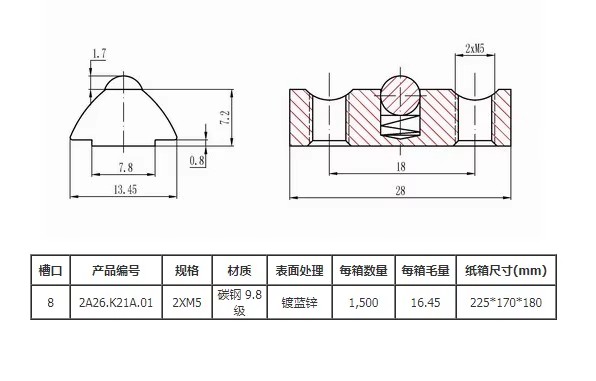 Product detail