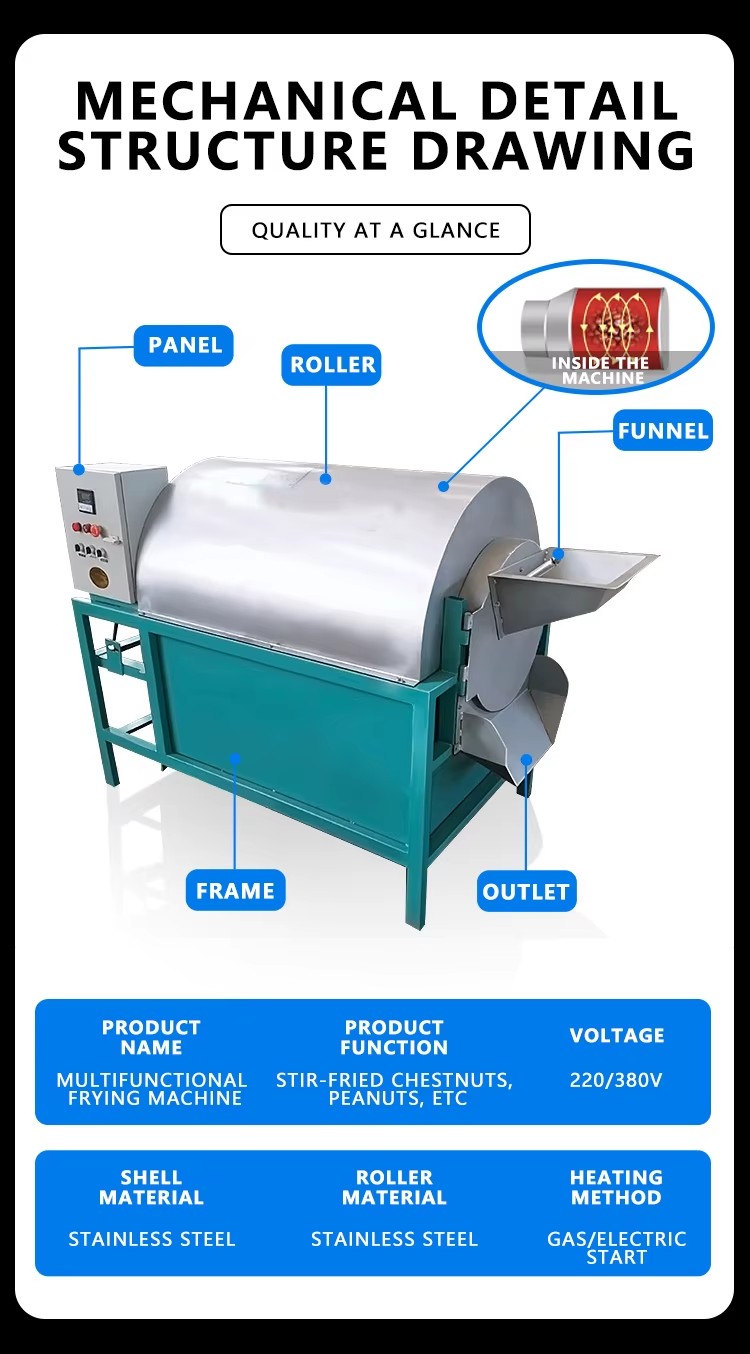 Product detail