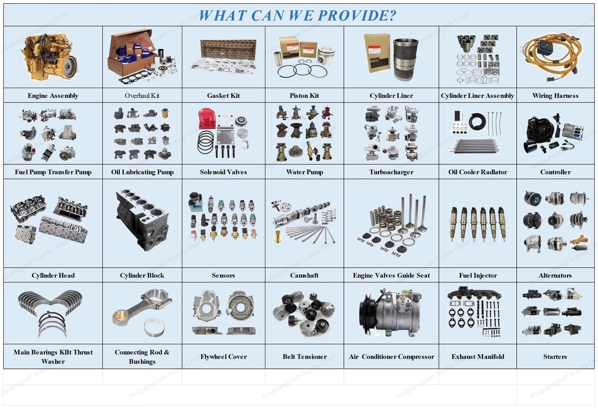 Product detail