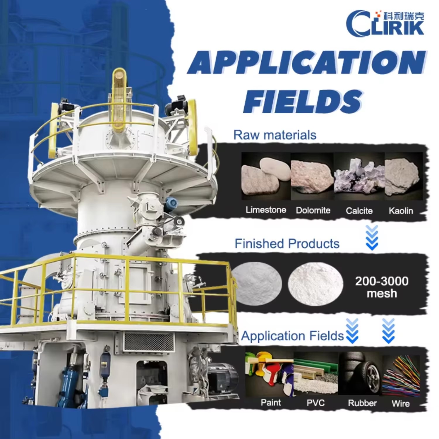 CLUM Ultrafine Vertical Mill for Calcium Carbonate Limestone Dolomite 600-3000 Mesh 3-20 T/h Coating Line