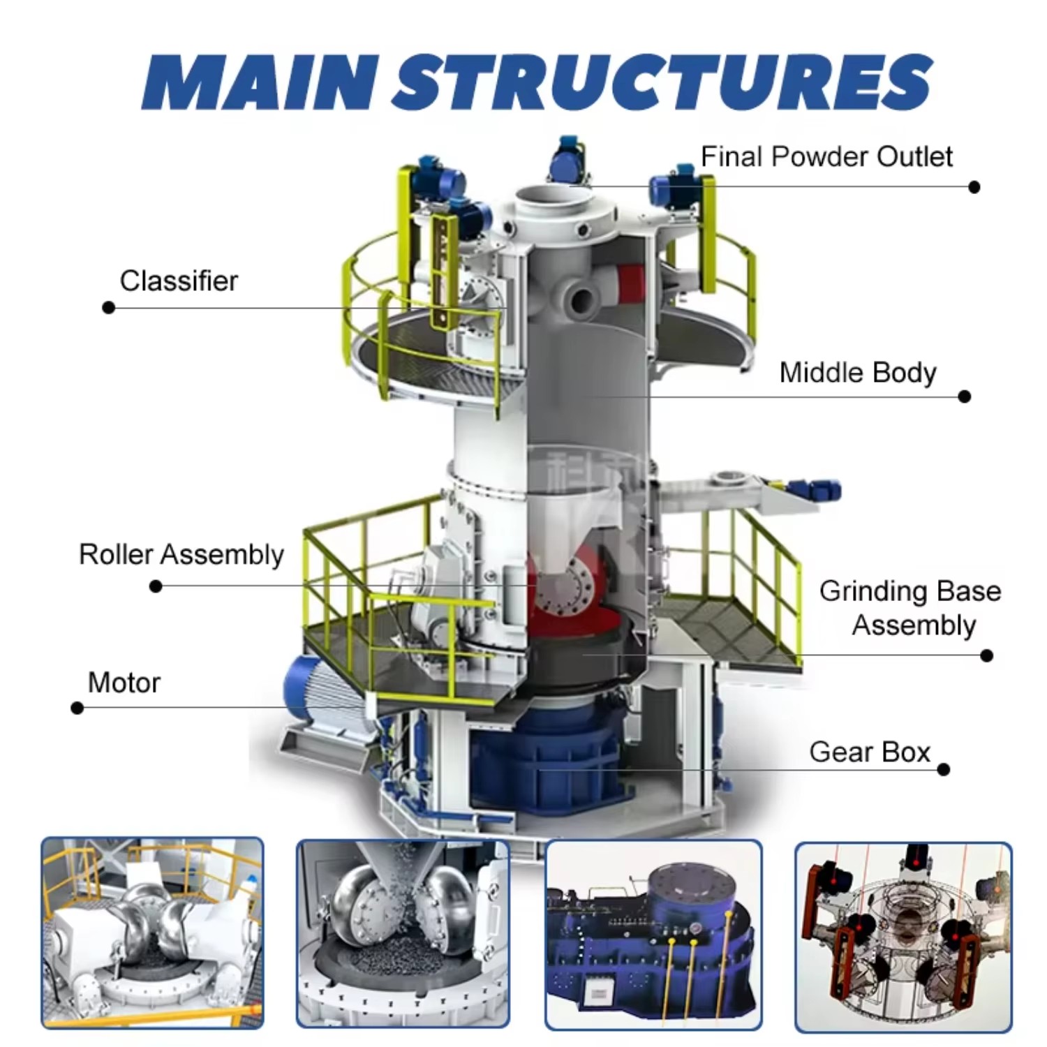CLUM Ultrafine Vertical Mill for Calcium Carbonate Limestone Dolomite 600-3000 Mesh 3-20 T/h Coating Line