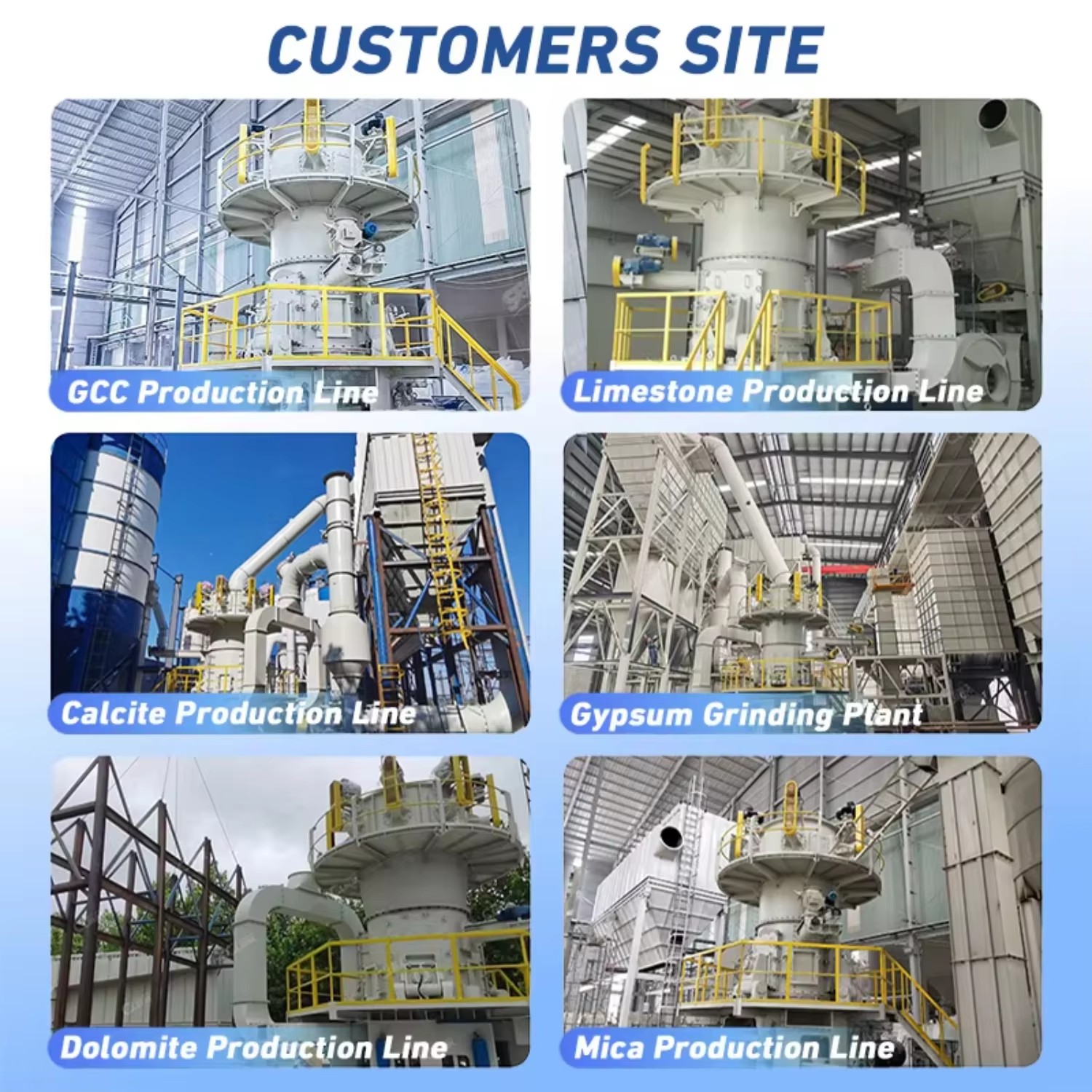CLUM Ultrafine Vertical Mill for Calcium Carbonate Limestone Dolomite 600-3000 Mesh 3-20 T/h Coating Line