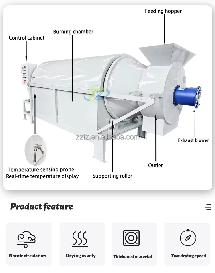 Compact Electric Quartz Sand Dryer Stainless Steel Metal Powder Stone and Mineral Powder Drying Equipment
