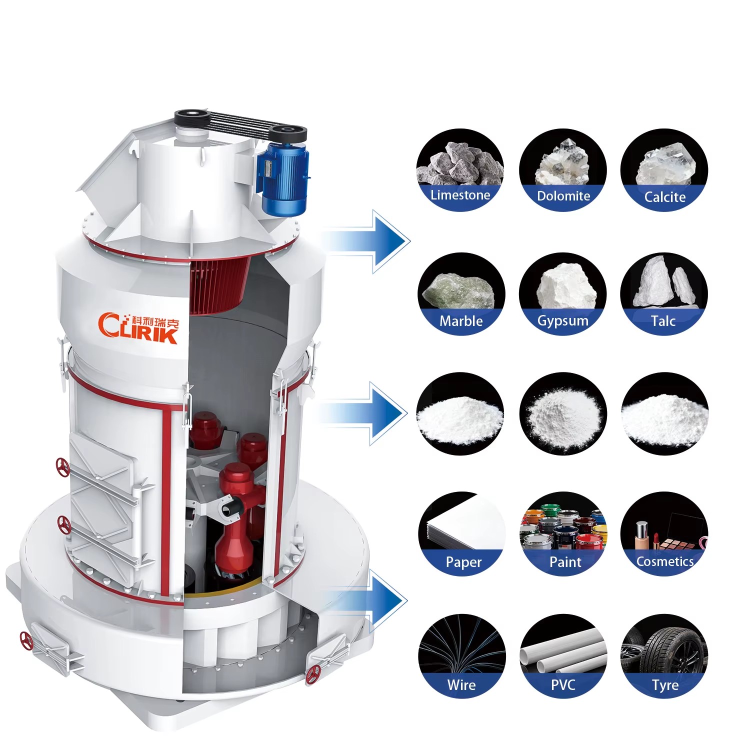 Product detail