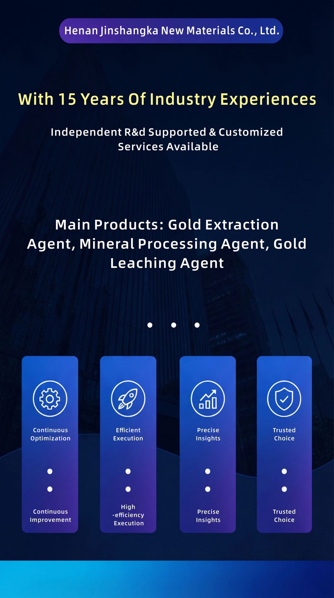 Product detail