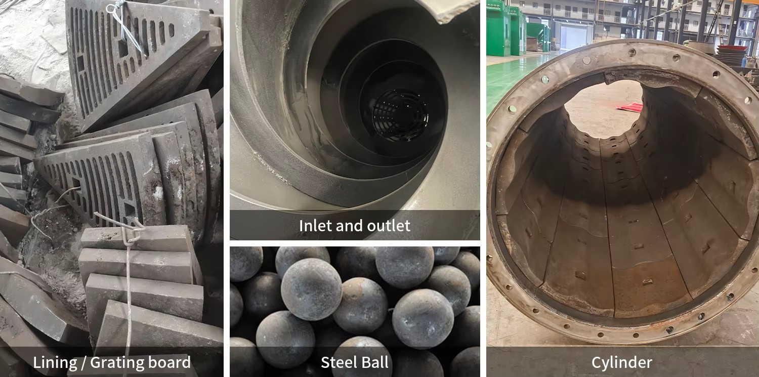 Product detail