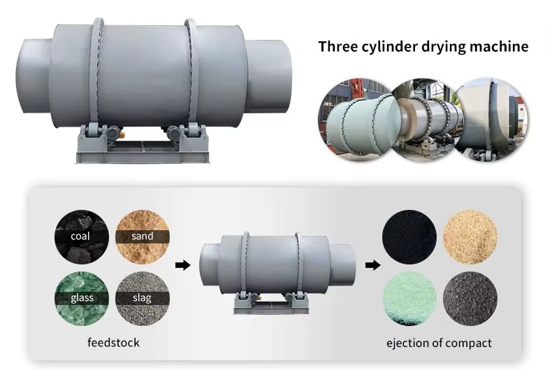 Three-cylinder Rotary Drying Machine Five-year Warranty Energy-saving Industrial Rotary Drying Machine for Mineral Materials