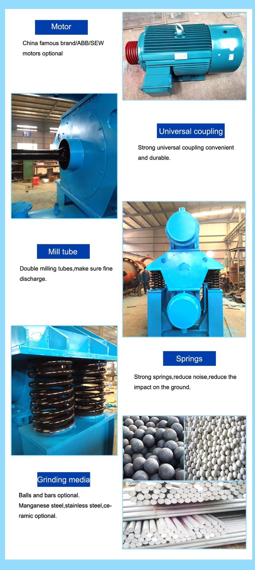 Product detail