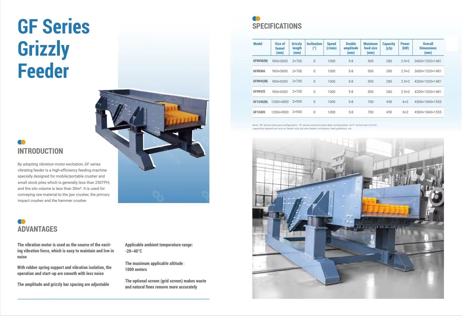 Heavy Duty Vibrating Grizzly Feeder for Mining Primary Ore Crushing Plant Feeder