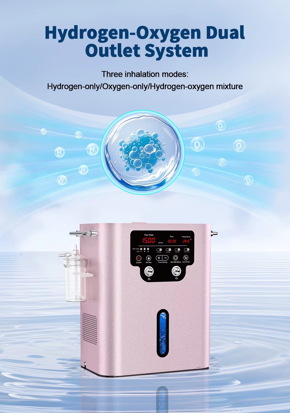 1500ml h2 Inhaler Brown Gas Generator Molleculaire Intelligent Commercial Use O2 SPE PEM Molecular Hydrogen Inhalation Machine