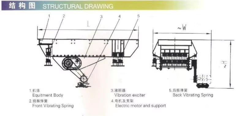 Mining Stone Vibrating Feeder