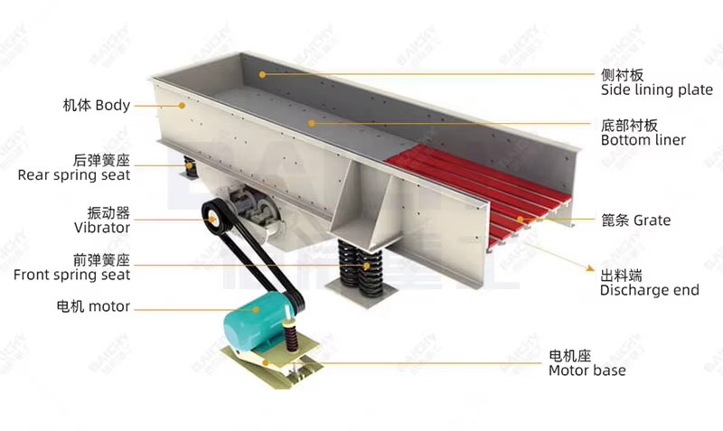 2024 Hot Selling Large Capacity Mining Stone Vibrating Feeder Electromagnetic Vibrating Feeder