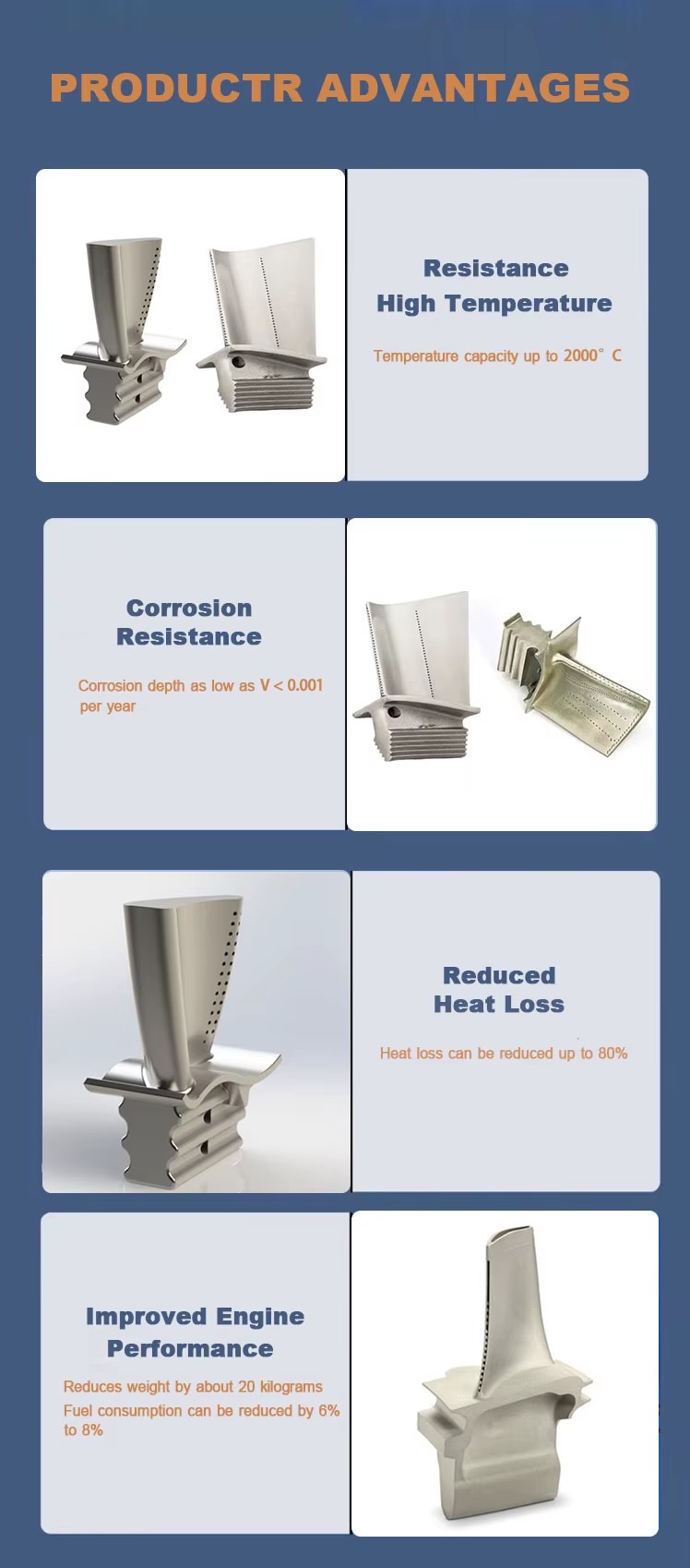 Product detail