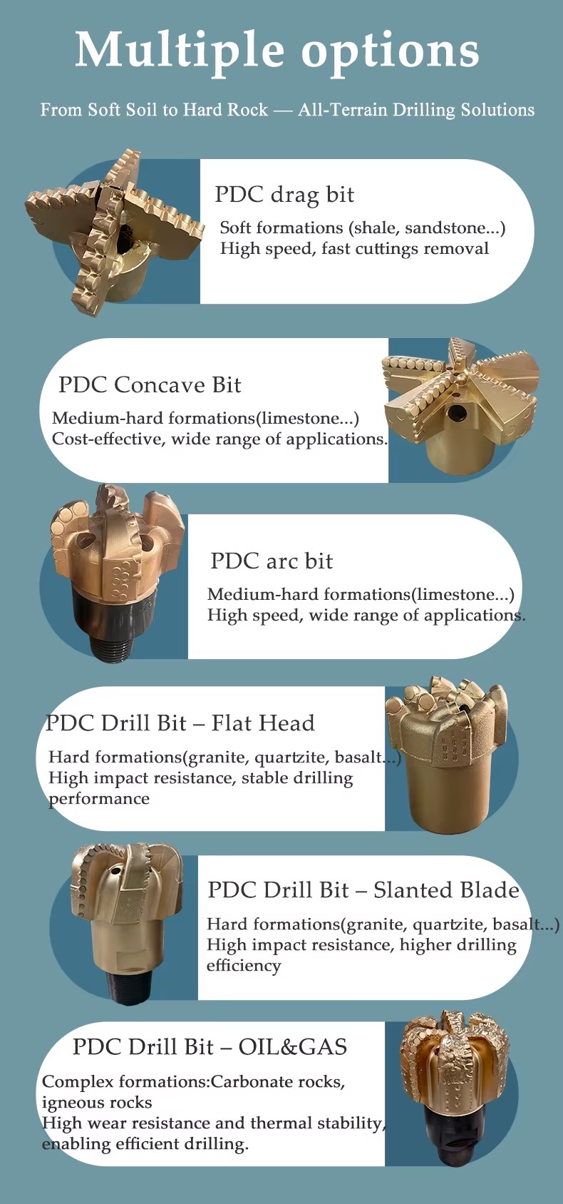 Factory Direct Stabilizer with PDC Cutters OEM Available Downhole Centralizer for Water Well Drilling and Cutting