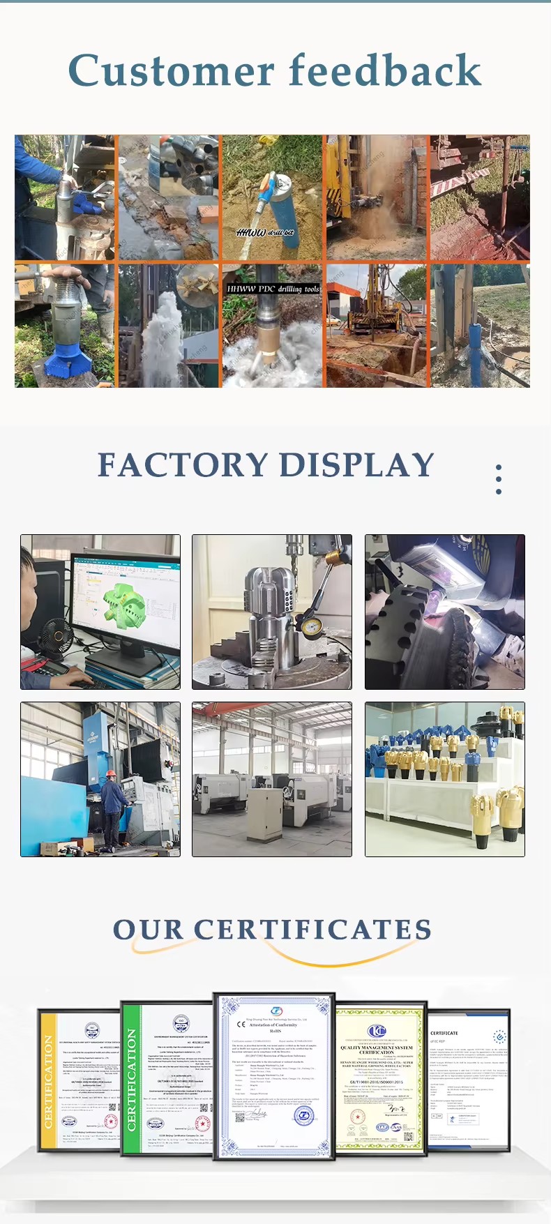Factory Direct Stabilizer with PDC Cutters OEM Available Downhole Centralizer for Water Well Drilling and Cutting