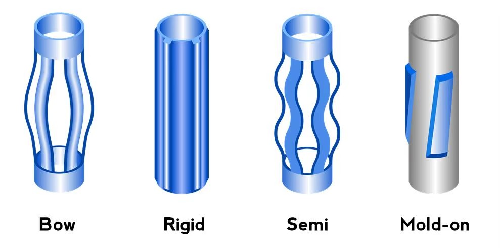 High Quality Casing Centralizer for Oil Pipe and Gas Bow Spring Centralizer