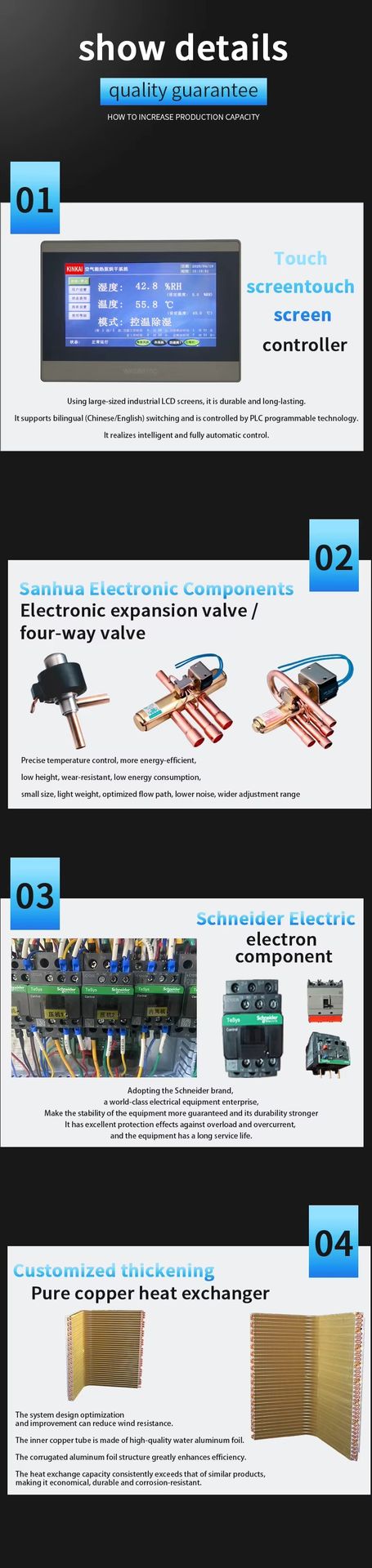 Product detail