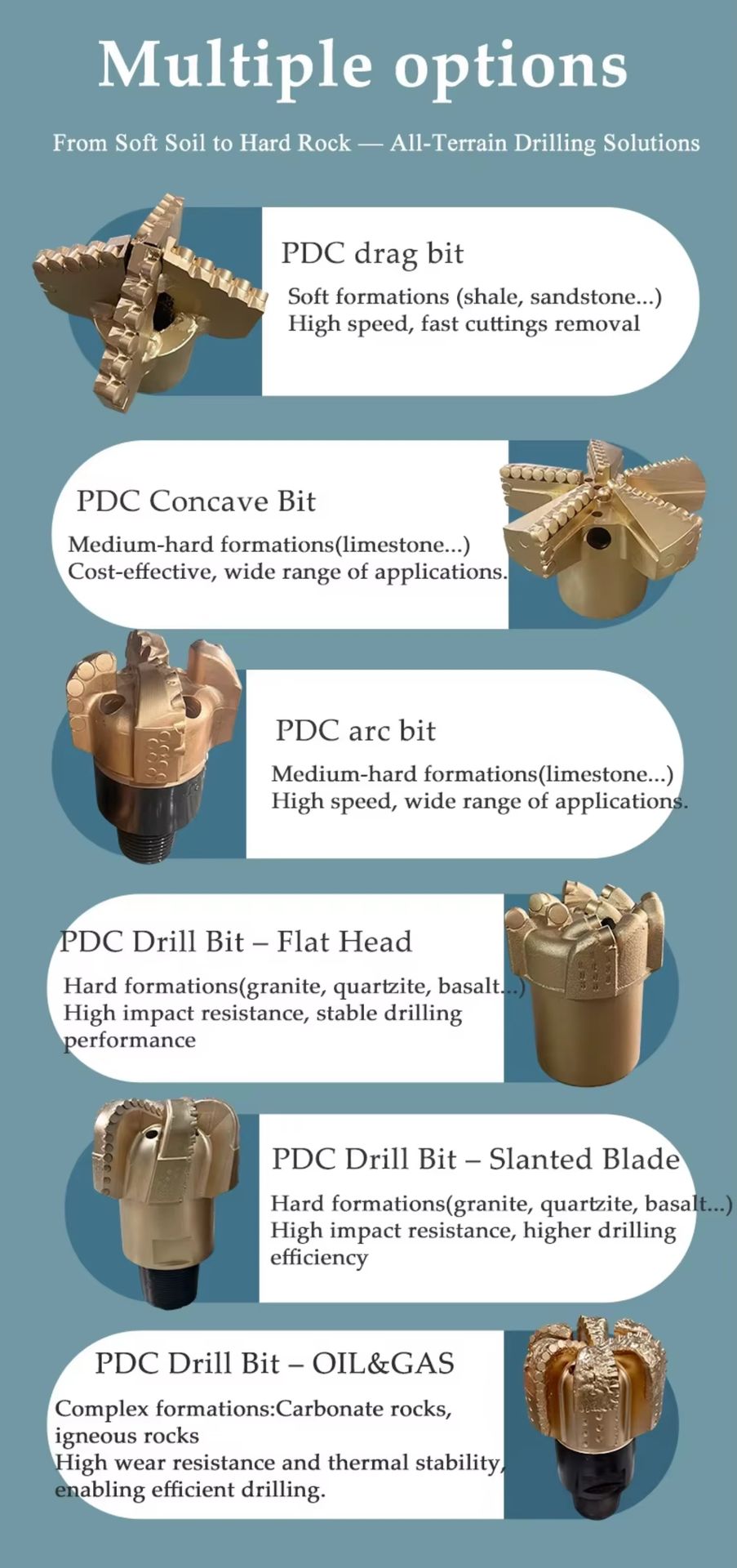 Product detail