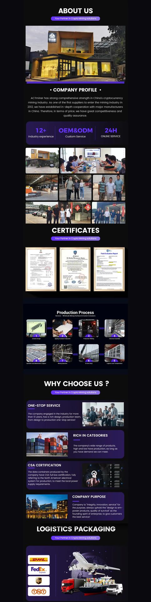 Product detail