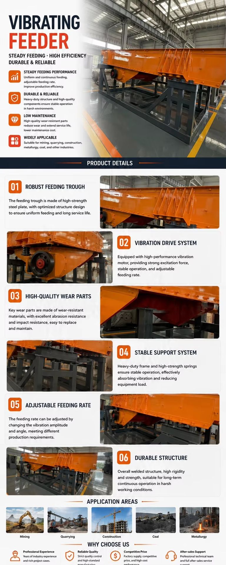 Product detail