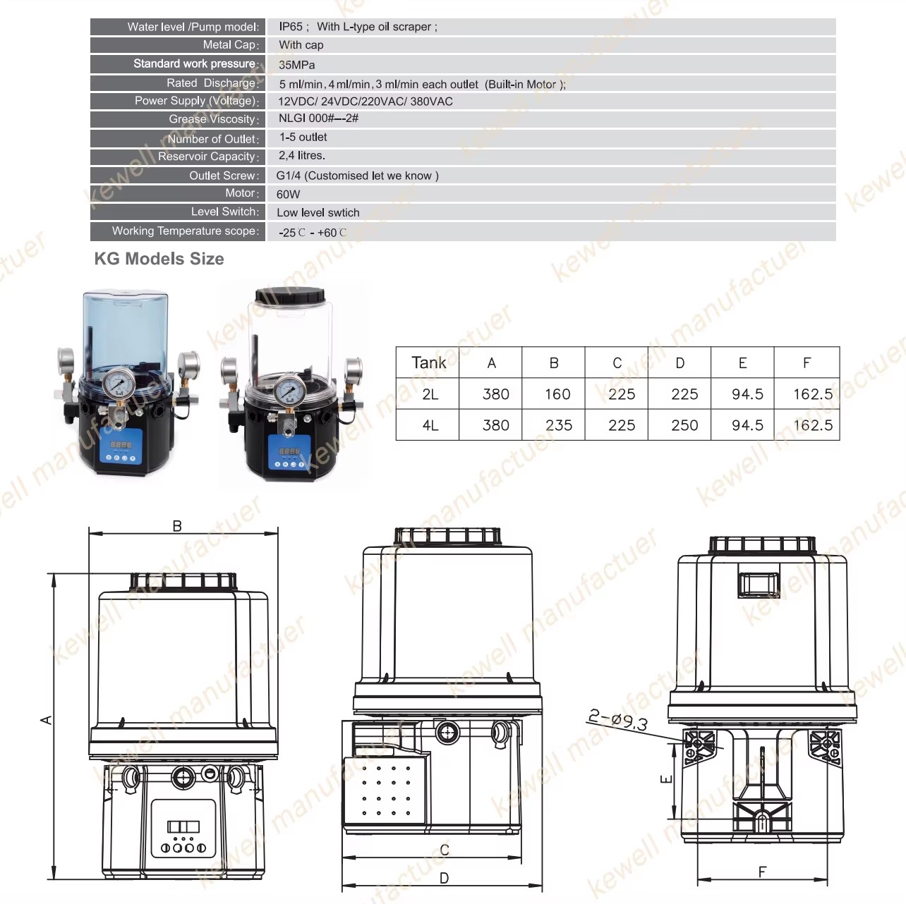 Product detail