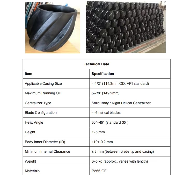 Product detail