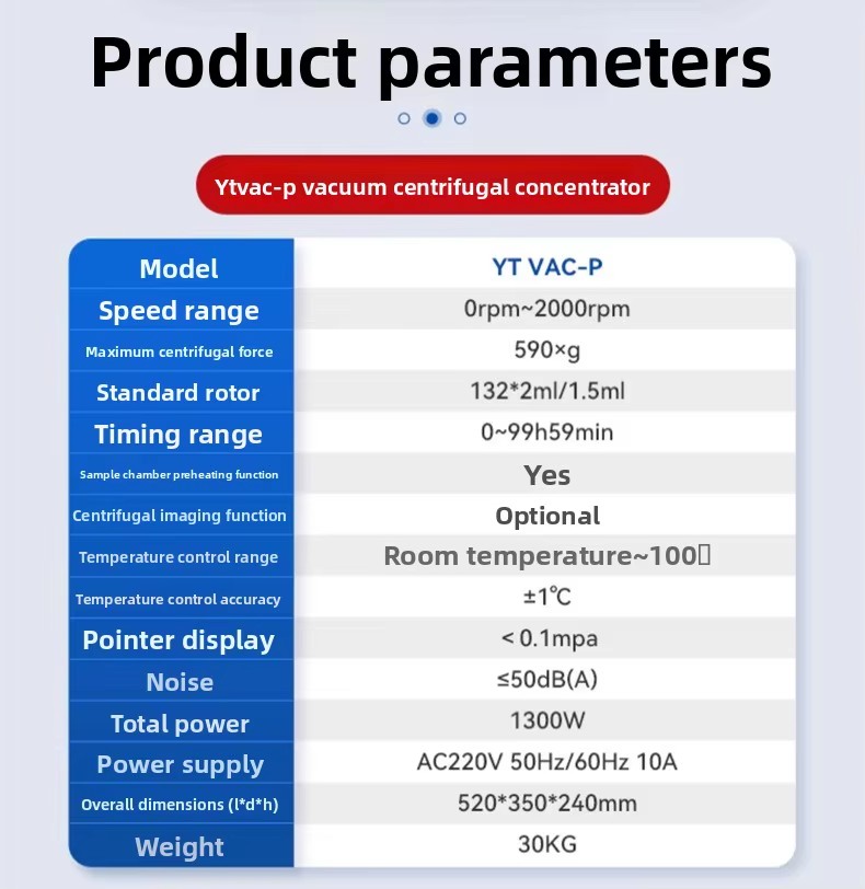 Product detail