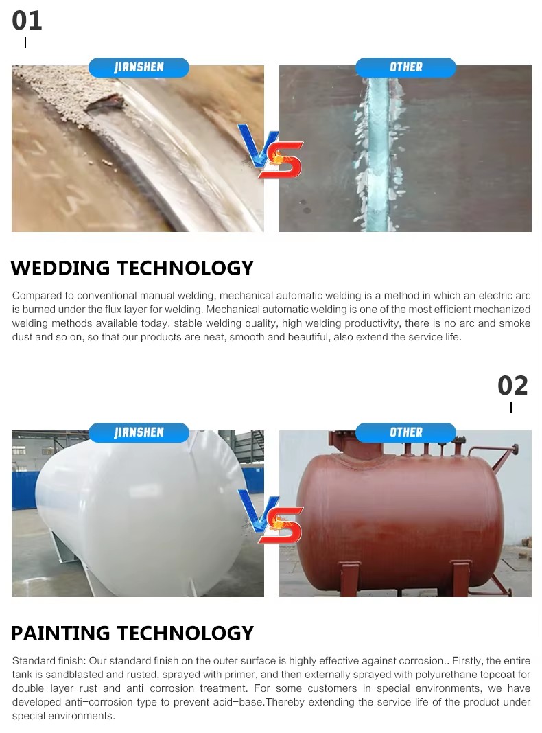 Carbon Steel Underground diesel Fuel Storage tank Oil Fuel tank for Sale